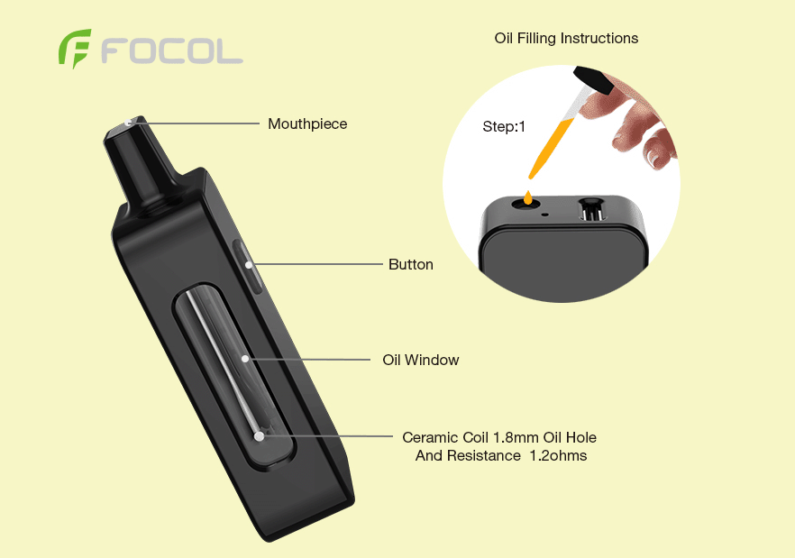详情页轮播图 注油GIF
