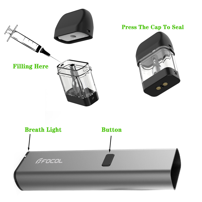 Focol White Label HHC Vape Pod Device from China manufacturer FOCOL