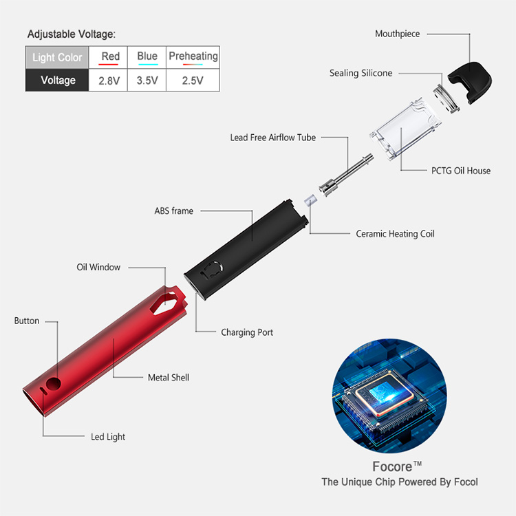 2ml thco hhc disposable vape pen-7