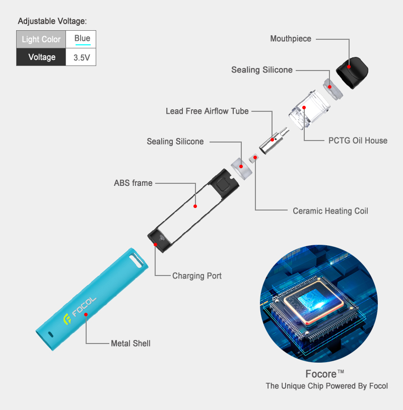 Foaio- MN1-1ml-empty auto airflow (8)