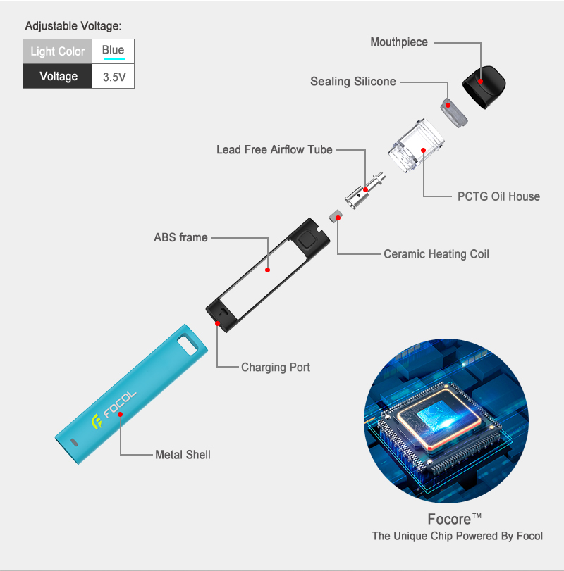 Foaio--MN2-2ml-咪头版详情页_07